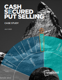 cash secured put selling case study