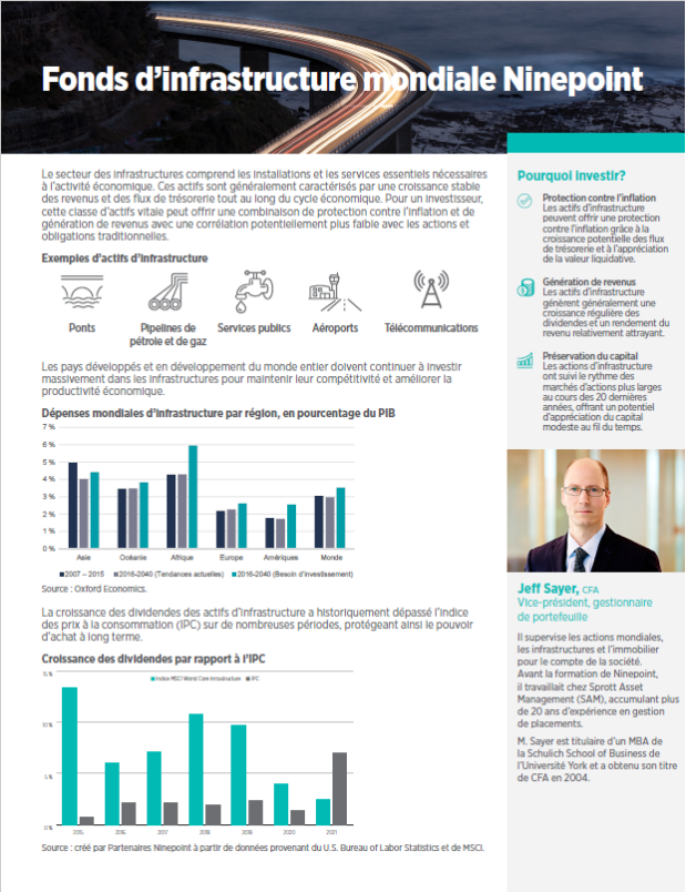 fonds d'infrastrucutre mondiale ninepoint - aperçu